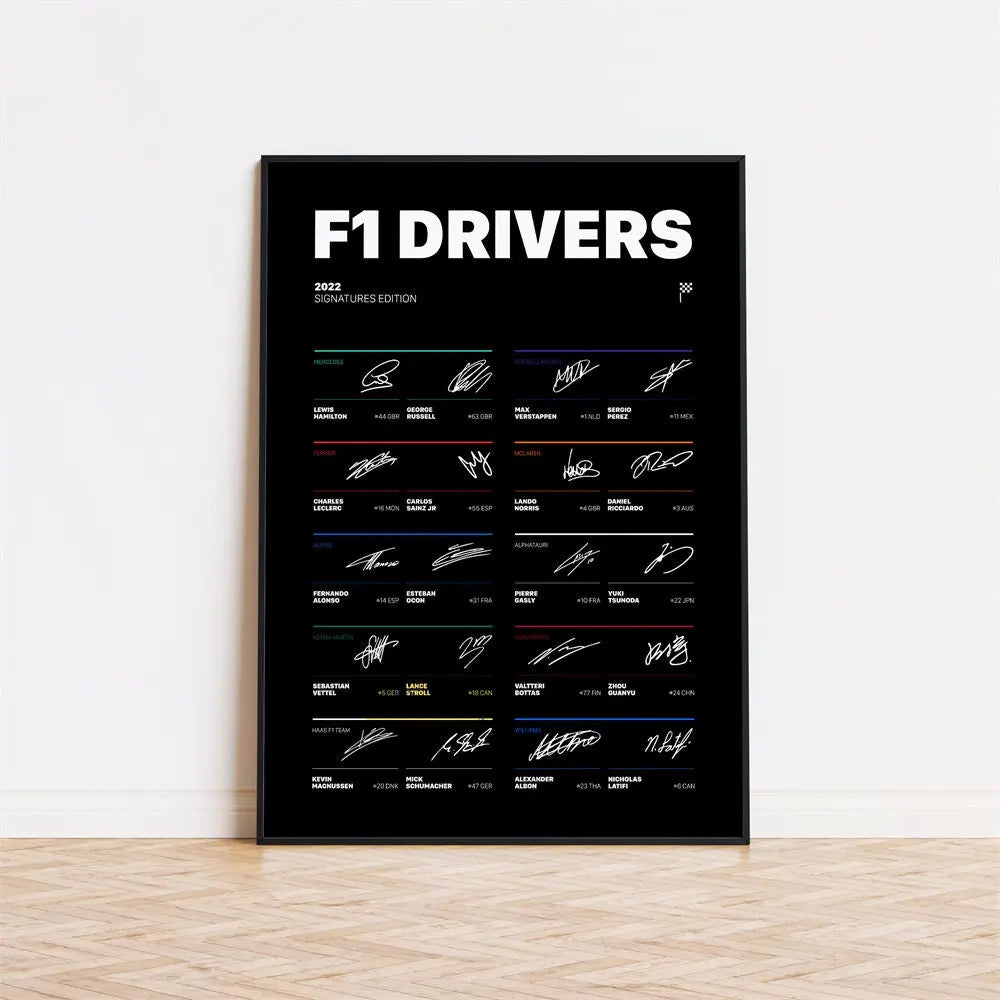 Poster Formel 1 Rennfahrer Legenden Unterschiften I  Deko Print ohne Rahmen-2