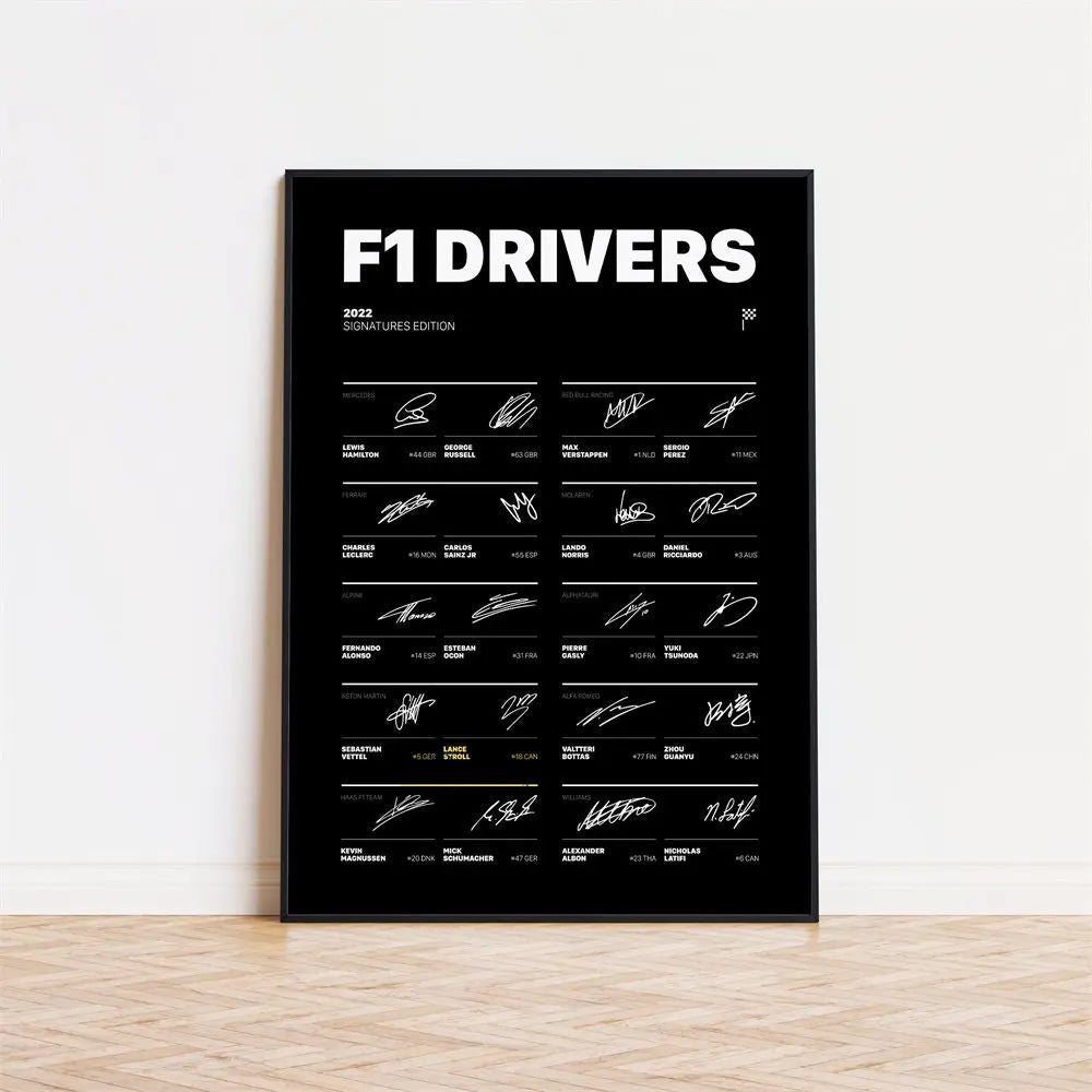 Poster Formel 1 Rennfahrer Legenden Unterschiften I  Deko Print ohne Rahmen-7