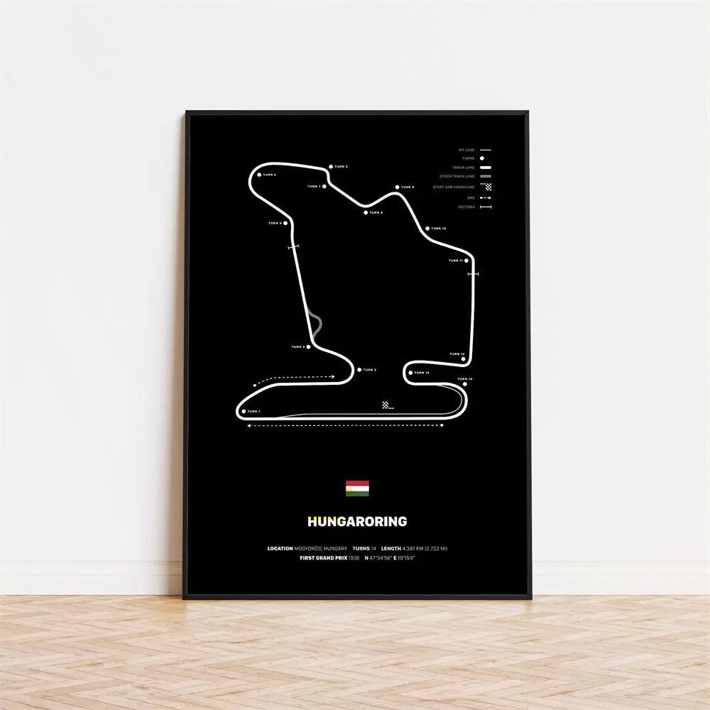 Poster Formel 1 Rennstrecken I Deko Print ohne Rahmen-2