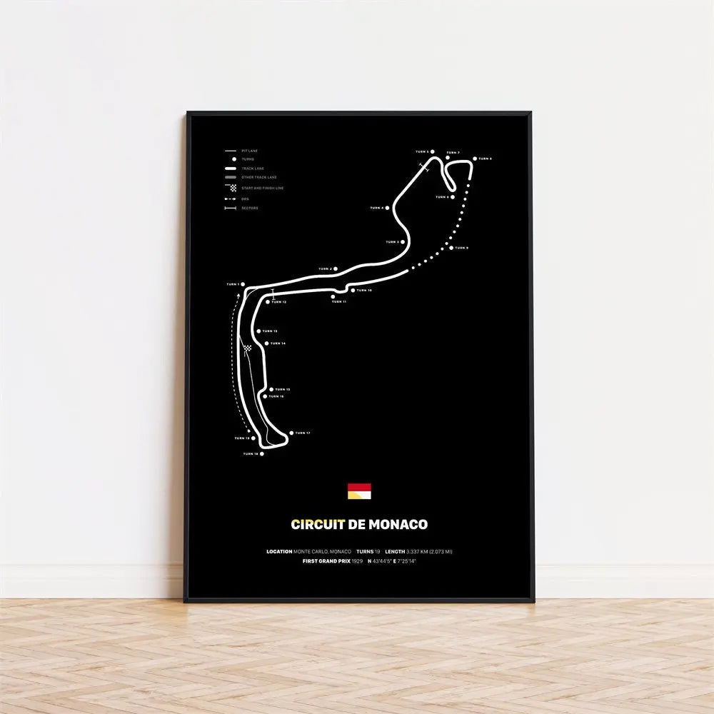 Poster Formel 1 Rennstrecken I Deko Print ohne Rahmen-5