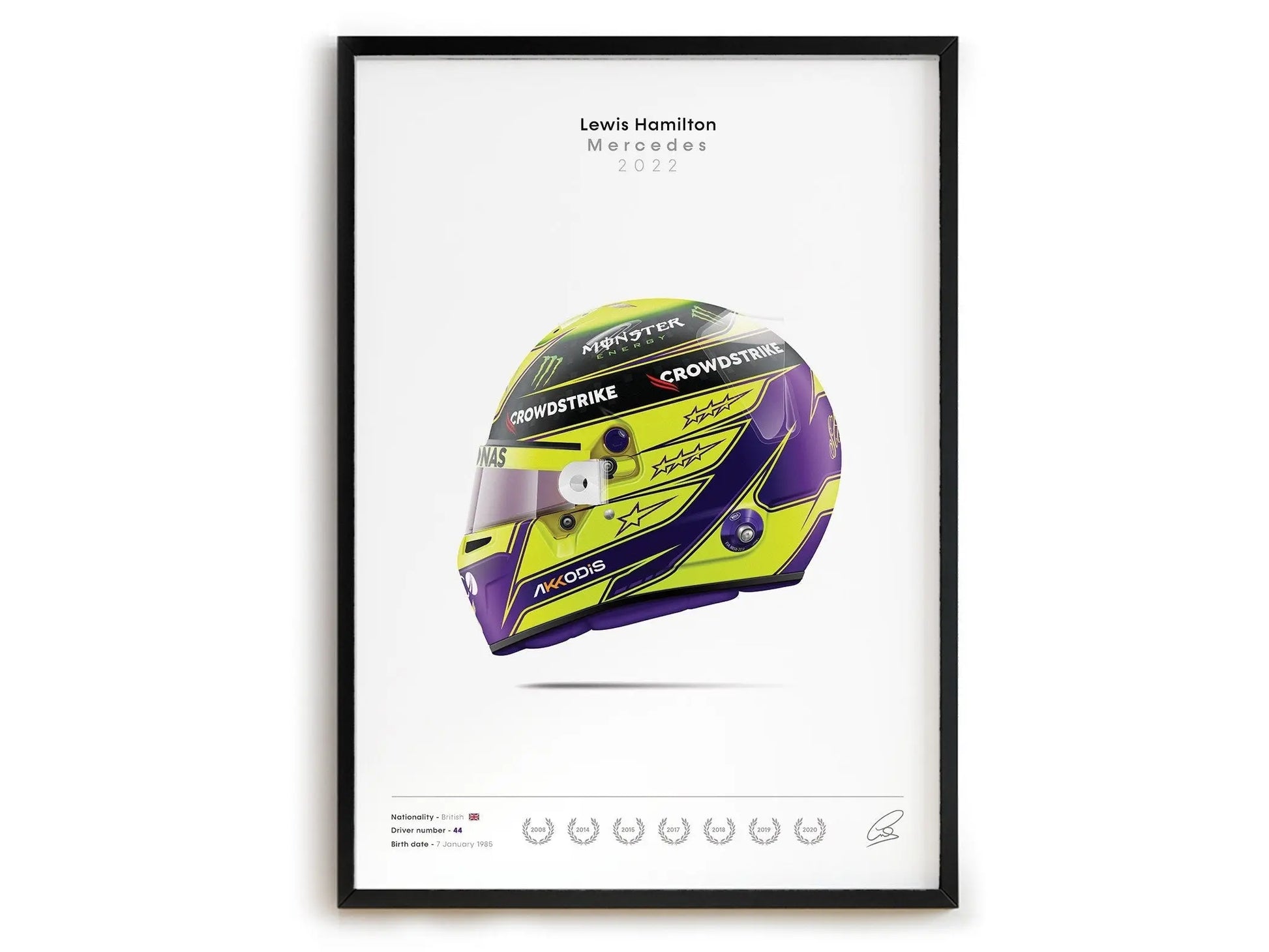 Poster Formel 1 Rennwagen Helm Rennfahrer Name Unterschrift I Deko Print ohne Rahmen-0