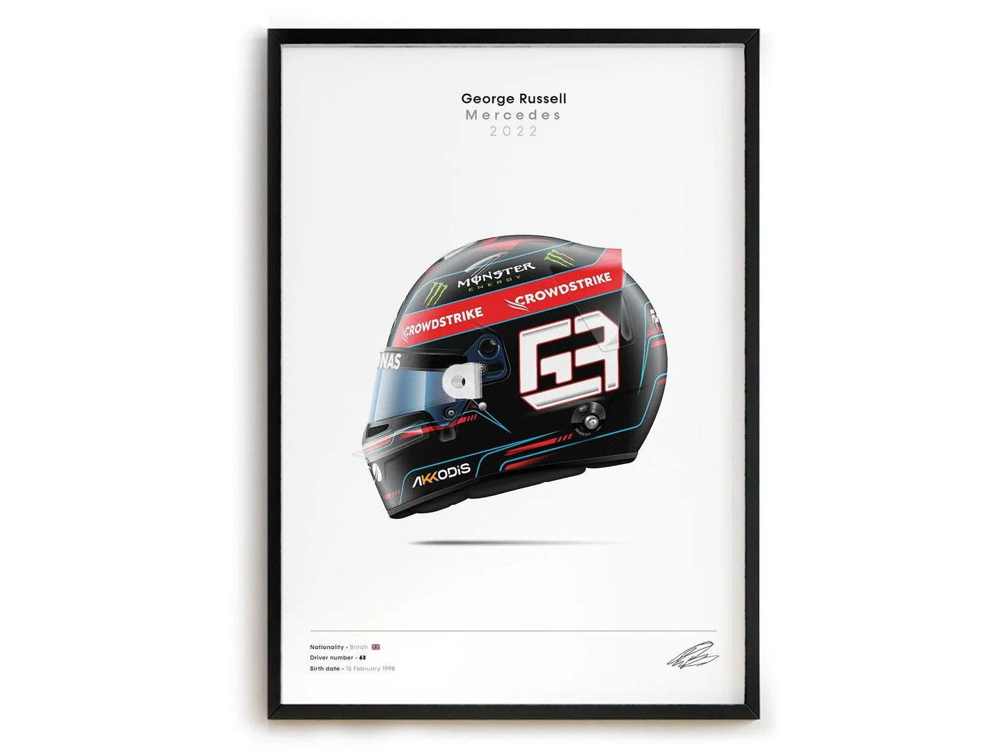 Poster Formel 1 Rennwagen Helm Rennfahrer Name Unterschrift I Deko Print ohne Rahmen-1