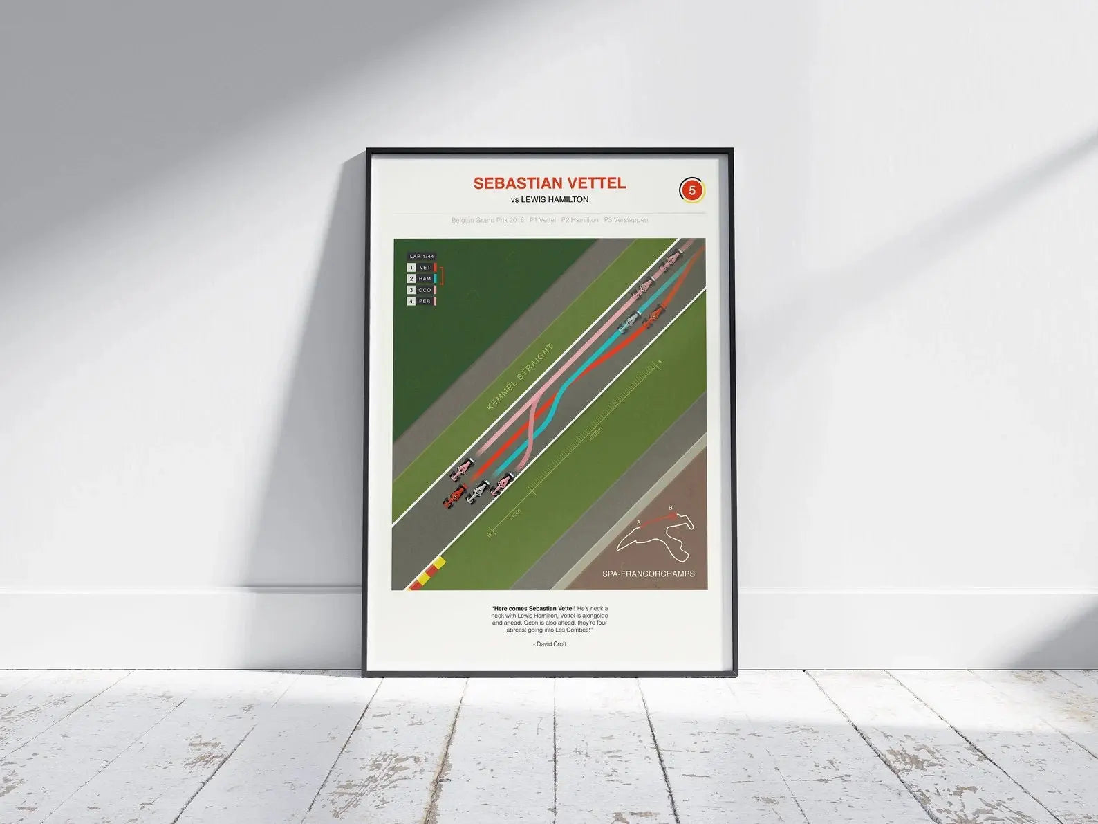 Poster Formel 1 Überholmanöver Linien Kurve Windschatten Rennstrecke Rennfahrer Rennwagen I Deko Print ohne Rahmen-3