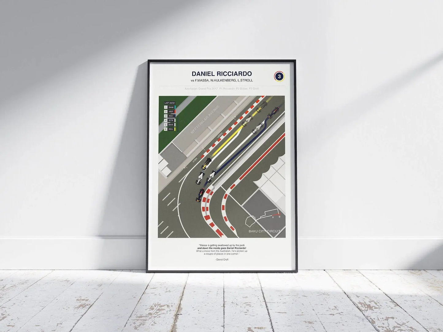 Poster Formel 1 Überholmanöver Linien Kurve Windschatten Rennstrecke Rennfahrer Rennwagen I Deko Print ohne Rahmen-5