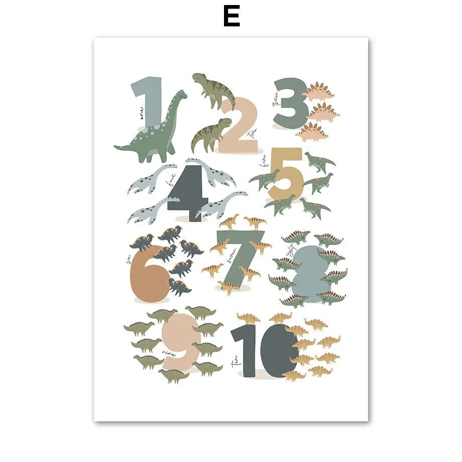 Poster Kinderzimmer Dinosaurier Alphabet I  Kinderzimmer Bilder I Wand Deko I Kunst Druck I Deko Print I ohne Rahmen-5