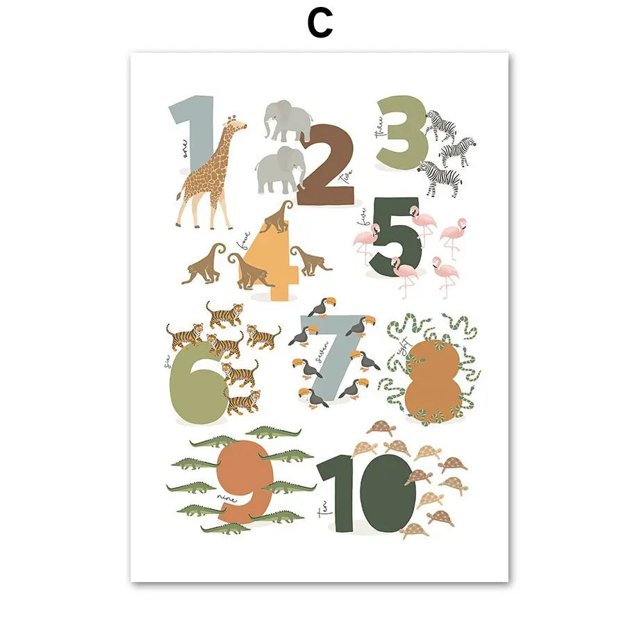 Poster Kinderzimmer Tier Dschungel Alphabet I Name Personalisiert I Kinderzimmer Bilder I Wand Deko I Kunst Druck I Deko Print I ohne Rahmen-5