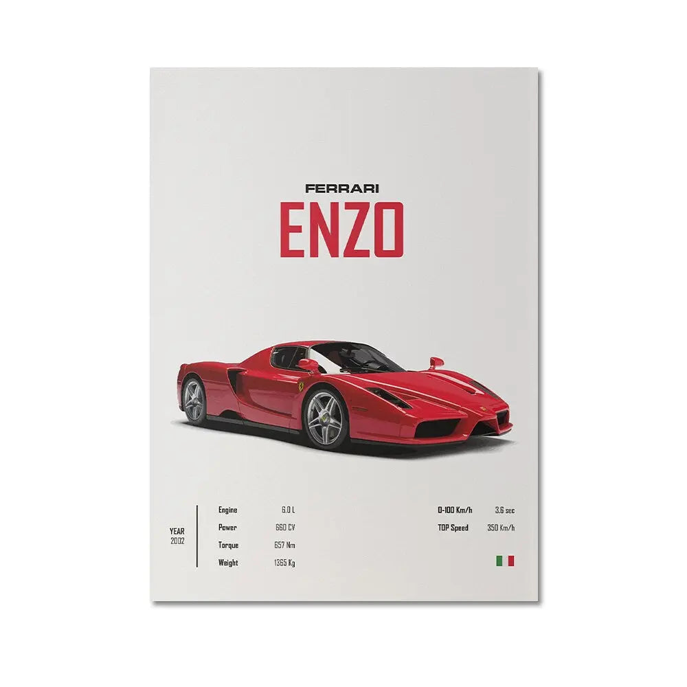 Poster Sportwagen FERRARI ENZO F40 Klassiker Legenden I Geschenk für ihn I Wohnzimmmer & Büro I Wand Deko I Print ohne Rahmen-5