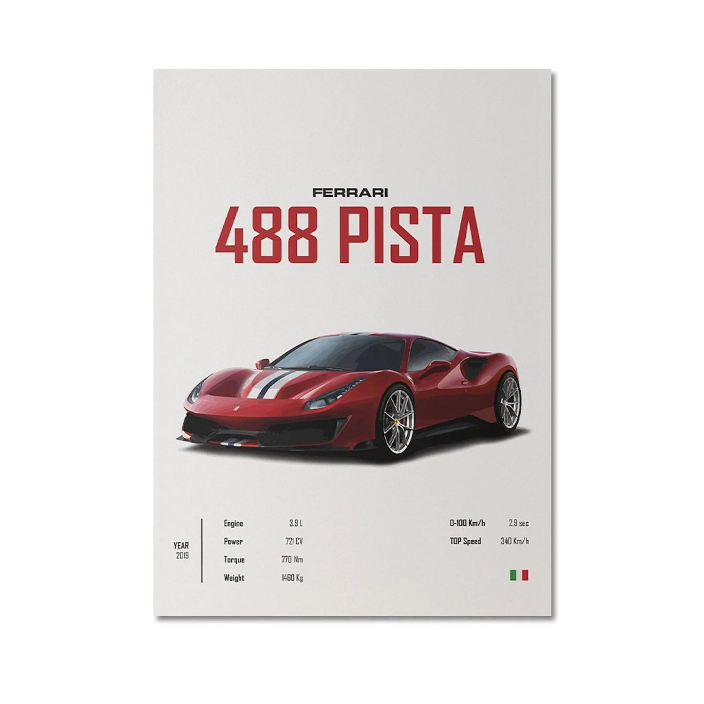 Poster Sportwagen FERRARI LAMBORGHINI MCLAREN Klassiker Legenden I Geschenk für ihn I Wohnzimmmer & Büro I Wand Deko I Print ohne Rahmen-5