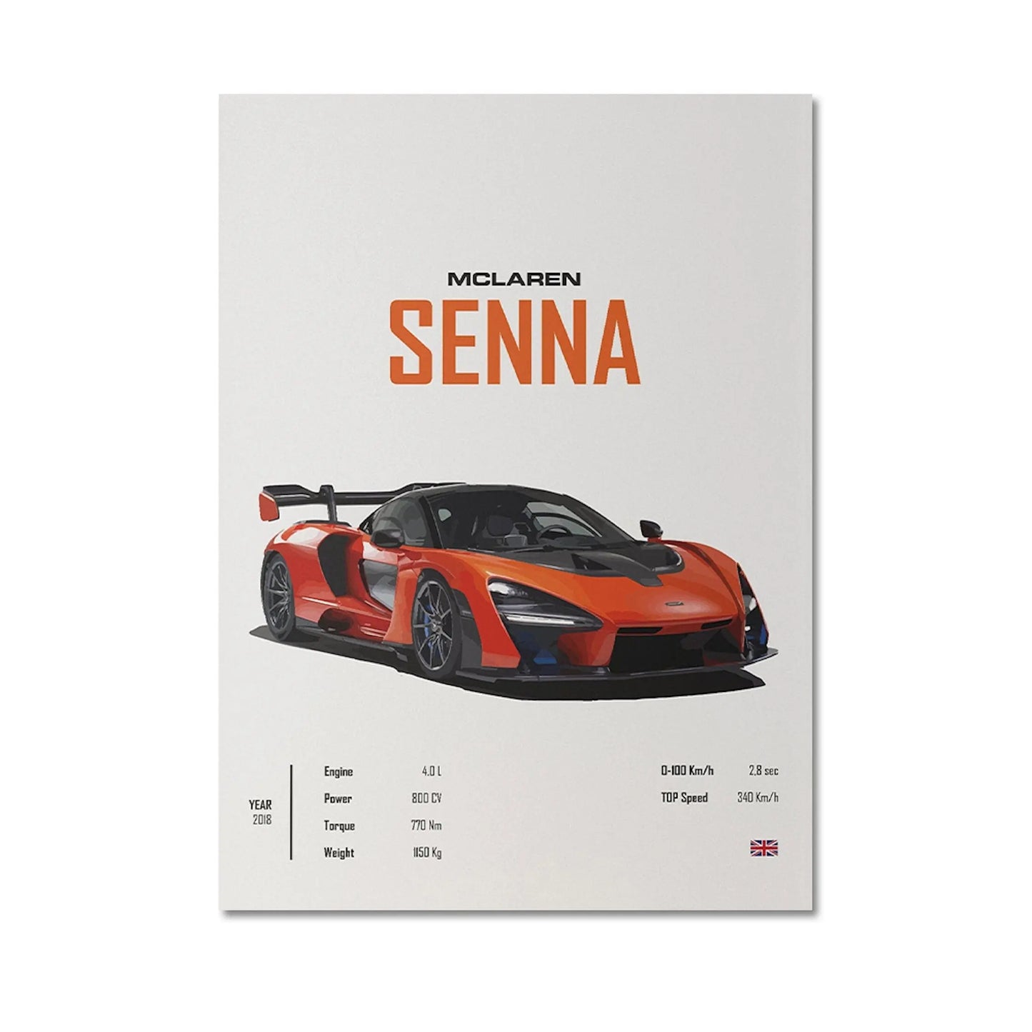 Poster Sportwagen LAMBORGHINI Murcielago Svj MCLAREN Senna Sportauto I Geschenk für ihn I Wohnzimmmer & Büro I Wand Deko I Print ohne Rahmen-7