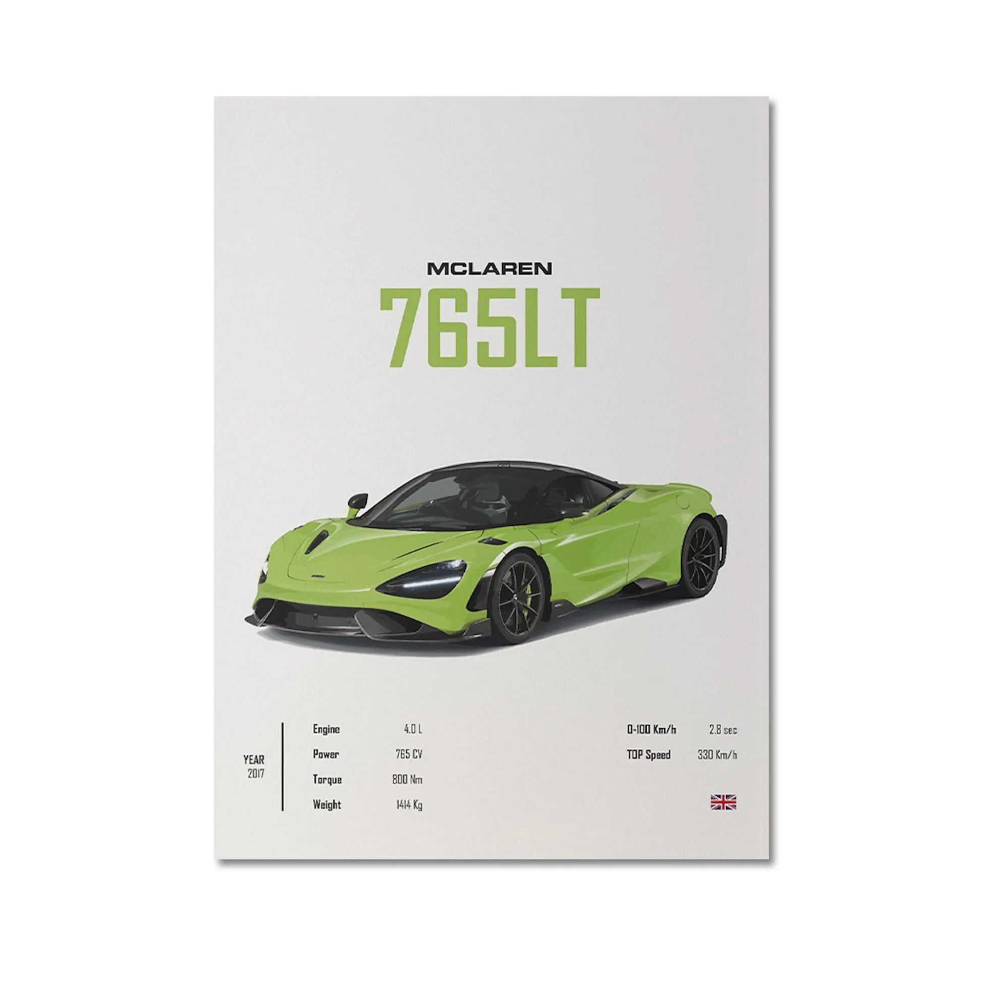 Poster Sportwagen Mclaren Lamborghini Porsche Klassiker Legenden  I Geschenk für ihn I Wohnzimmmer & Büro I Wand Deko I Print ohne Rahmen-5