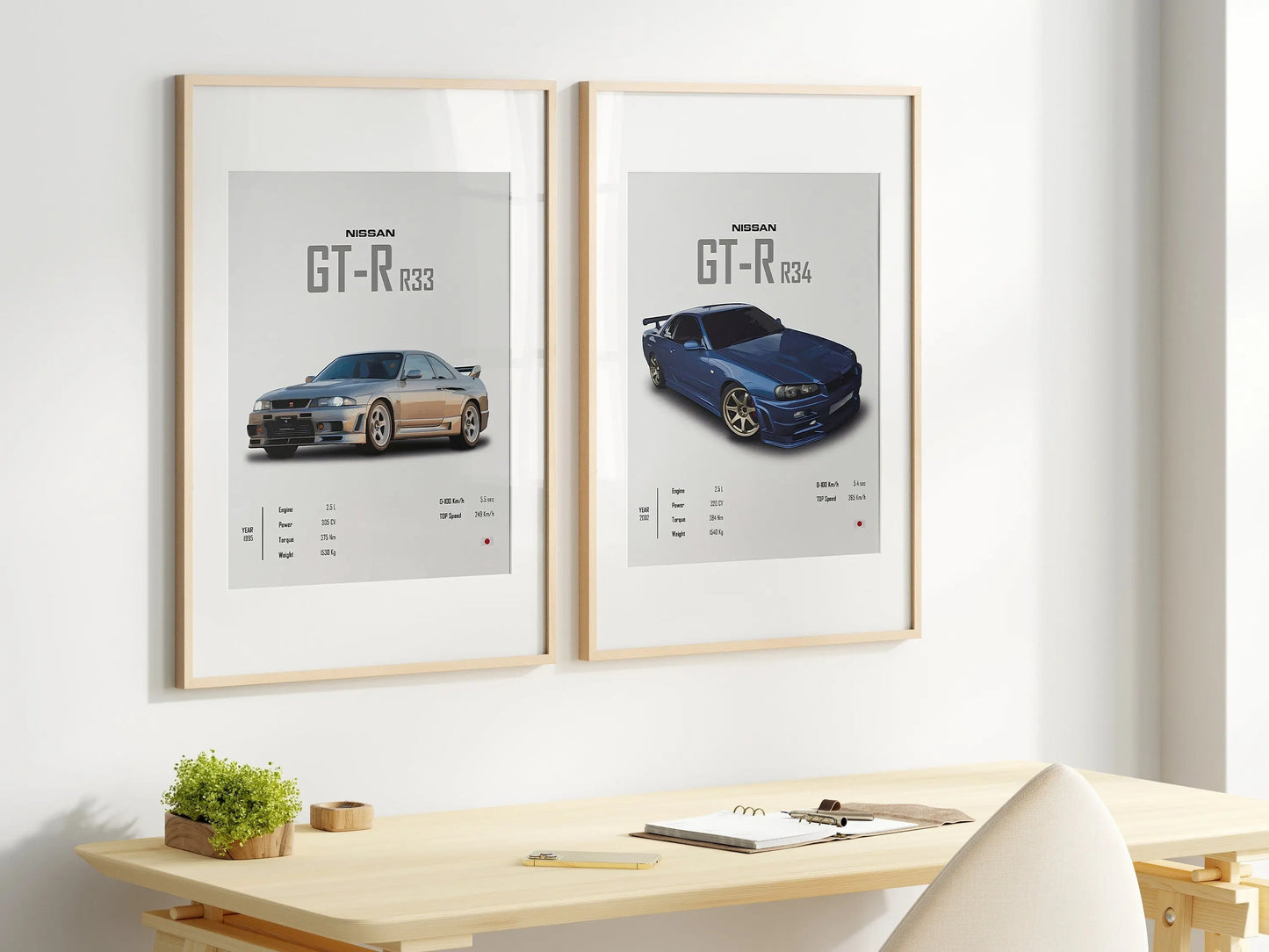 Poster Sportwagen NISSAN GT-R SX Klassiker Legenden I Geschenk für ihn I Wohnzimmmer & Büro I Wand Deko I Print ohne Rahmen-3