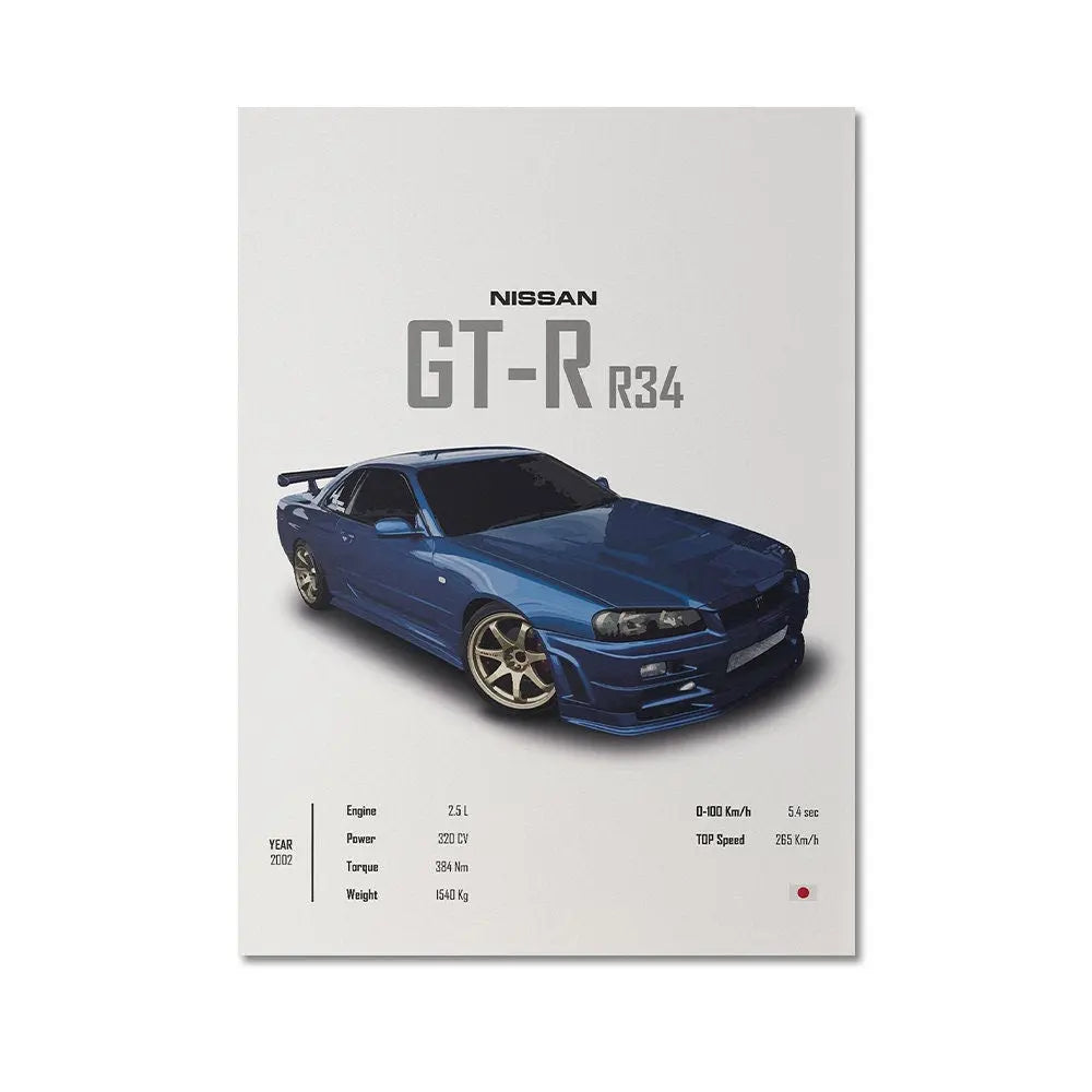 Poster Sportwagen NISSAN GT-R SX Klassiker Legenden I Geschenk für ihn I Wohnzimmmer & Büro I Wand Deko I Print ohne Rahmen-6