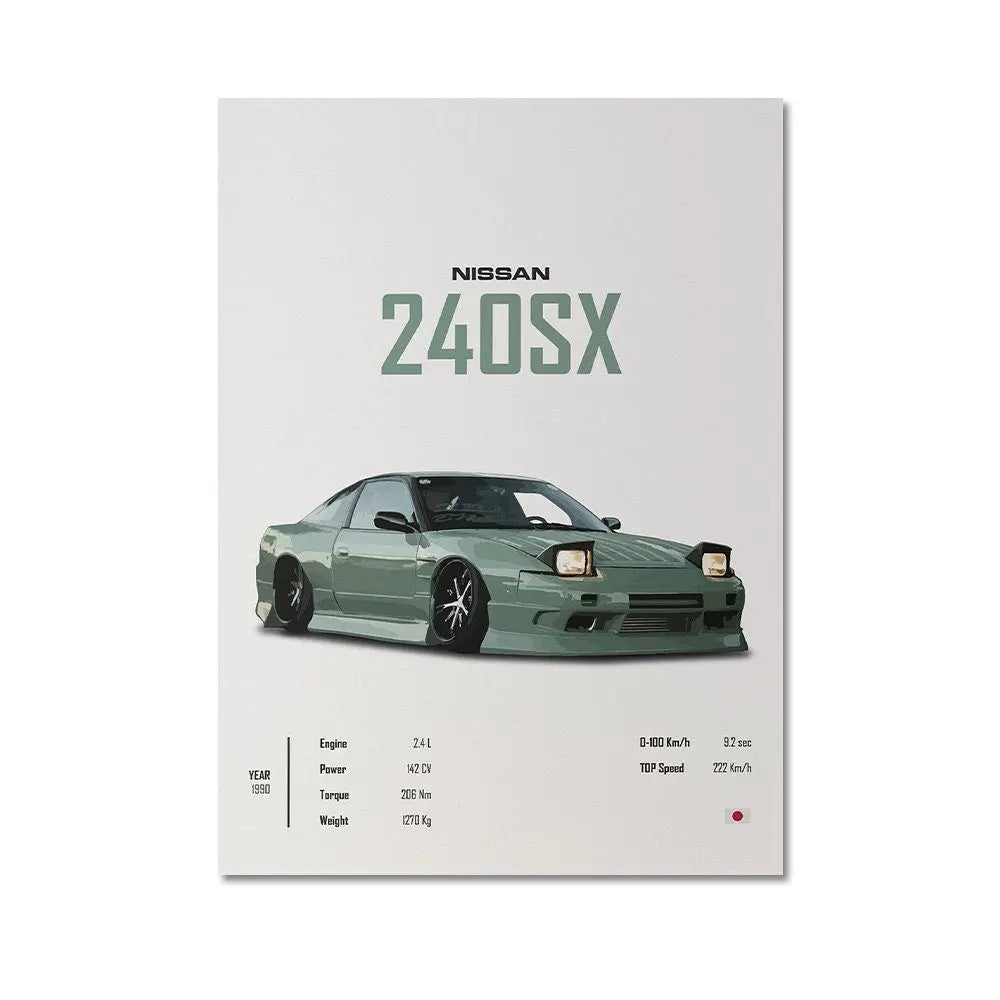 Poster Sportwagen NISSAN GT-R SX Klassiker Legenden I Geschenk für ihn I Wohnzimmmer & Büro I Wand Deko I Print ohne Rahmen-7