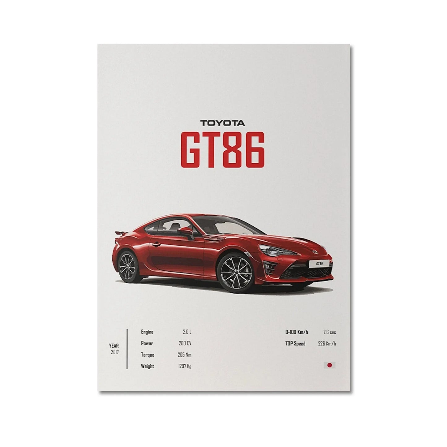 Poster Sportwagen TOYOTA SUPRA GT86  Klassiker Legenden I Geschenk für ihn I Wohnzimmmer & Büro I Wand Deko I Print ohne Rahmen-6