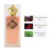 The Odour Of Roses Tone Long-lasting Perfume - Memoriex 