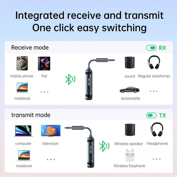 Two to two Bluetooth receiver transmitter 2-in-1 car Bluetooth adapter, airplane, ship, gym - Memoriex 