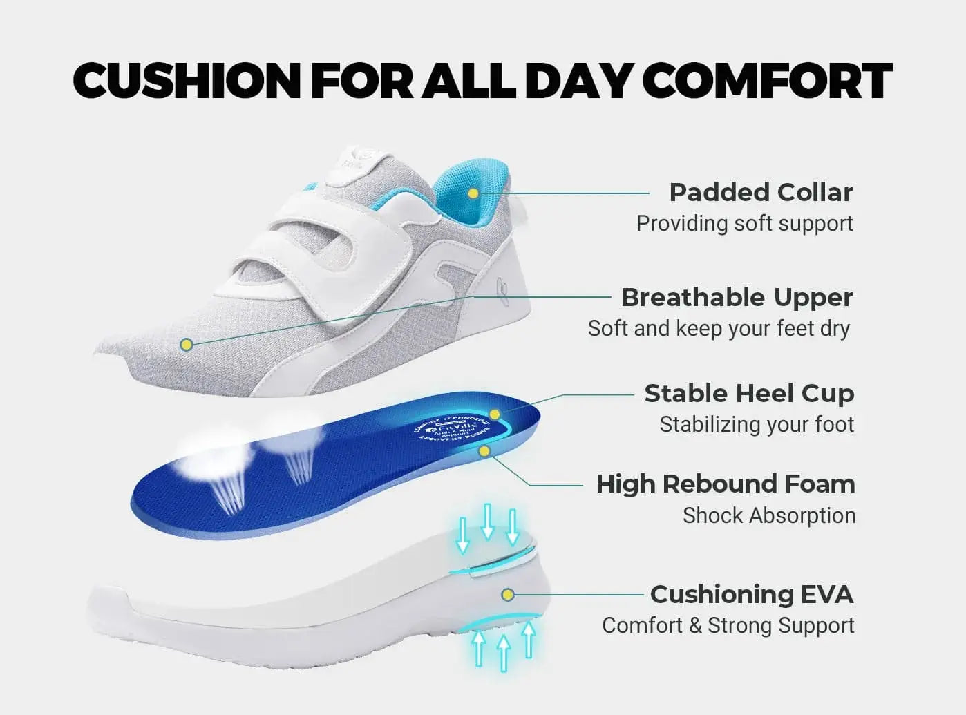  Women's Light Stride Walking Shoes V3-14