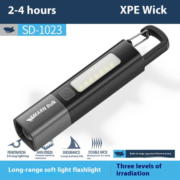 Zoom Mini Torch Highlight Long Shot COB Floodlight - Memoriex 