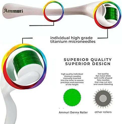 Micro Needle Derma Roller System for Skin Renewal & Collagen Induction | Ammuri-0