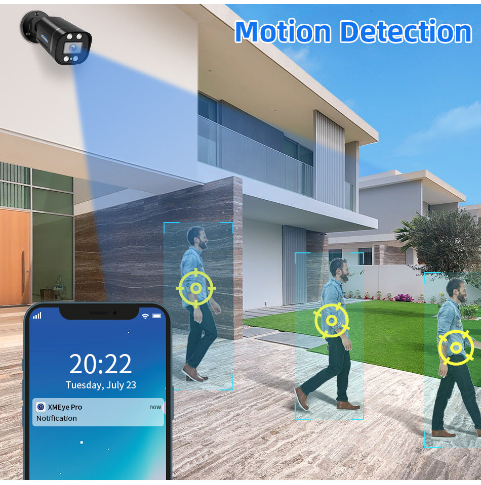 Peace of Mind, Guaranteed - Outdoor Waterproof Monitoring Suite Camera - Memoriex