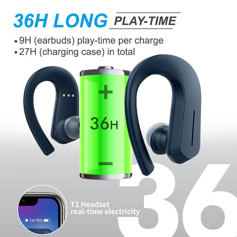 Bluetooth Headphones  Wireless Earphones IPX7 Waterproof 36Hrs Play-time Touch Control-4