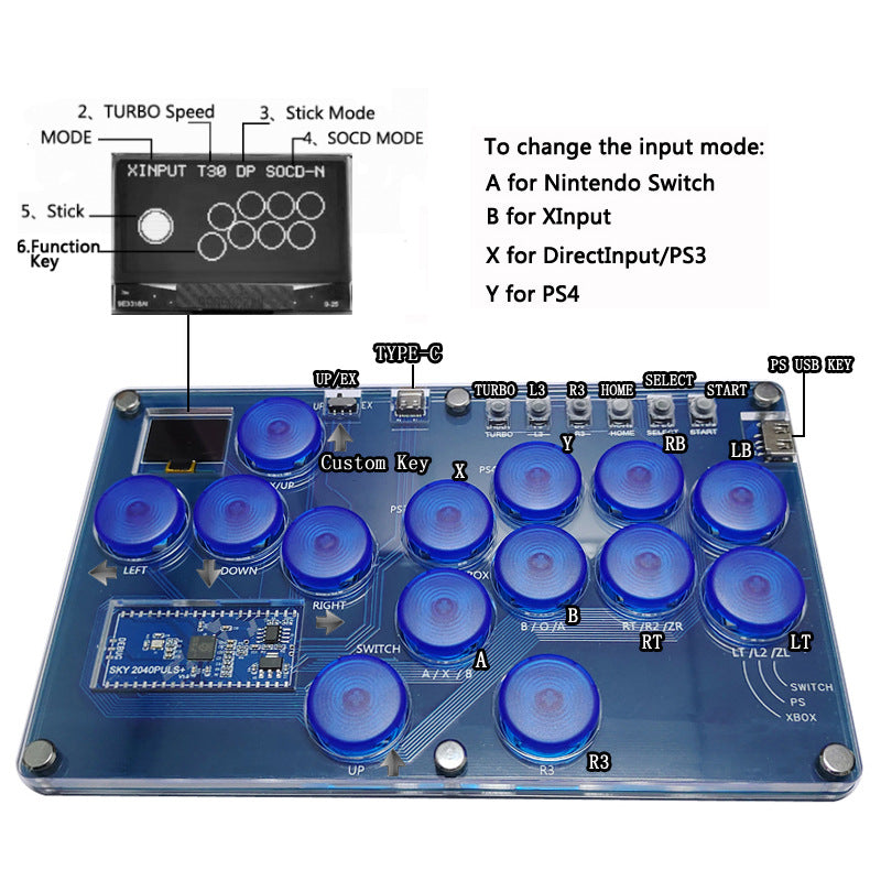 Dominate the Battlefield -  Game Keyboard - Memoriex