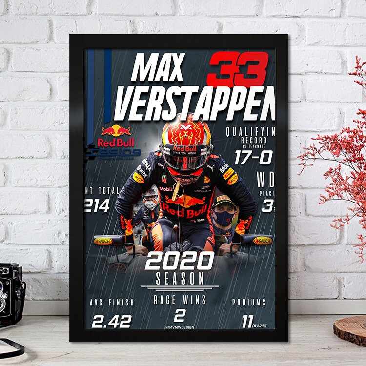 Poster Formel 1 Max Verstappen Rennfahrer Helm Rennwagen Red Bull I Deko Print ohne Rahmen-8