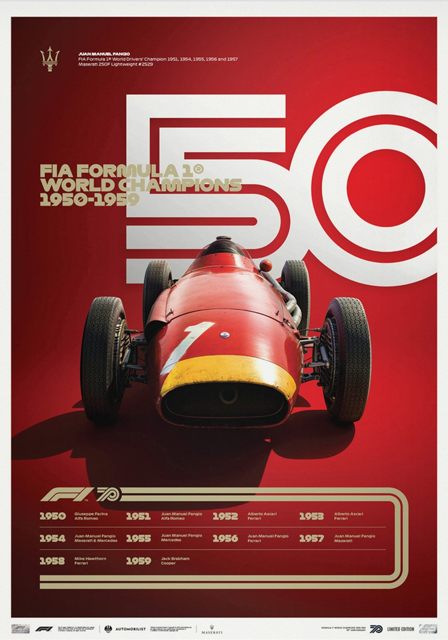 Poster Formel 1 Jahrzehnte Rennwagen Chronologie Legenden I Deko Print ohne Rahmen-1