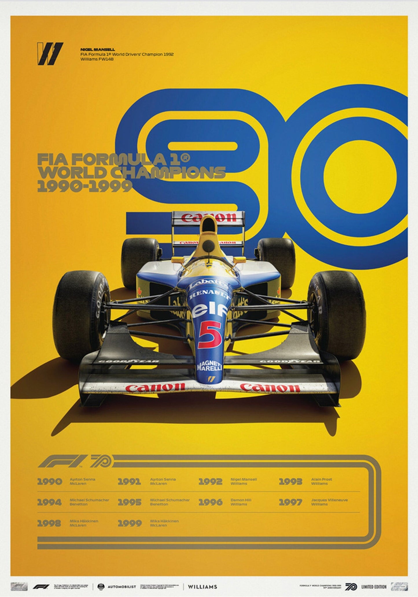 Poster Formel 1 Jahrzehnte Rennwagen Chronologie Legenden I Deko Print ohne Rahmen-5