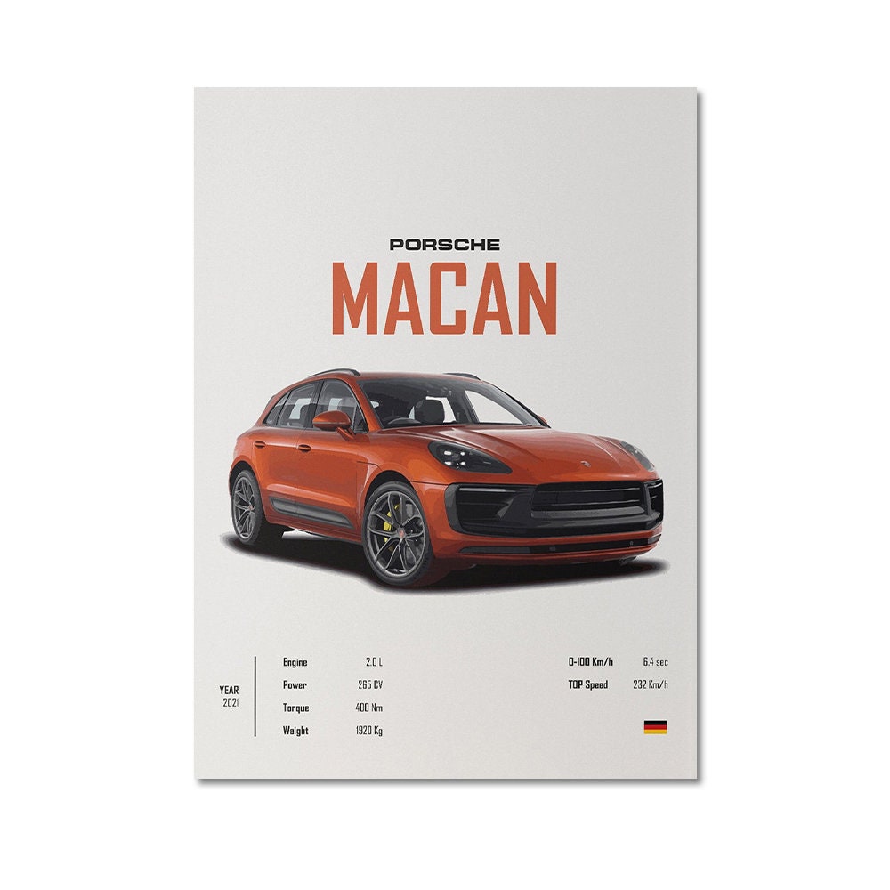 Poster Sportwagen AUDI BMW PORSCHE Mclaren Klassiker Legenden I Geschenk für ihn I Wohnzimmmer & Büro I Wand Deko I Print ohne Rahmen-6