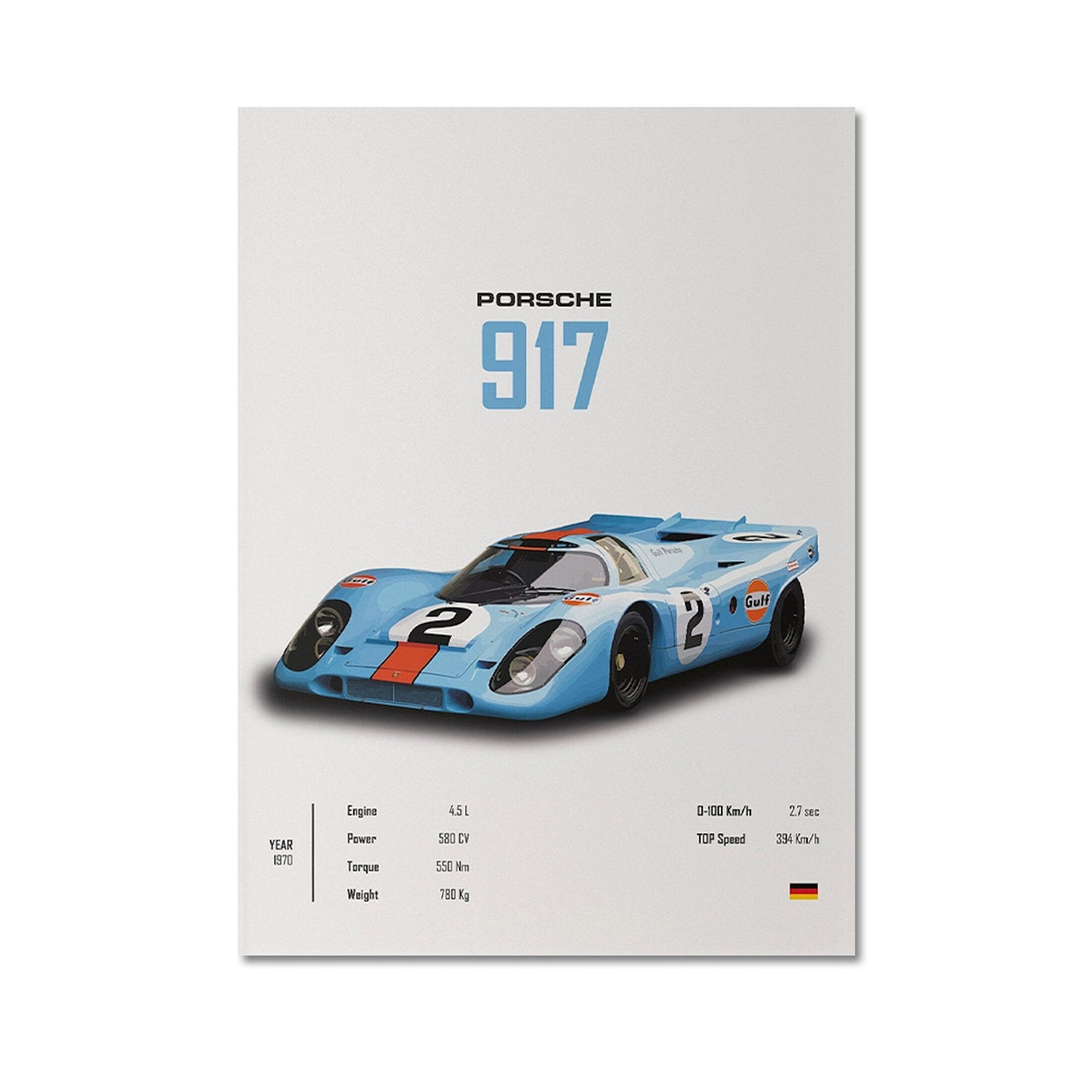 Poster Sportwagen Mclaren Lamborghini Porsche Klassiker Legenden  I Geschenk für ihn I Wohnzimmmer & Büro I Wand Deko I Print ohne Rahmen-7