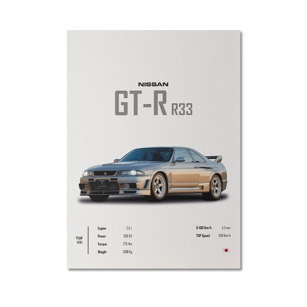 Poster Sportwagen NISSAN GT-R SX Klassiker Legenden I Geschenk für ihn I Wohnzimmmer & Büro I Wand Deko I Print ohne Rahmen-5