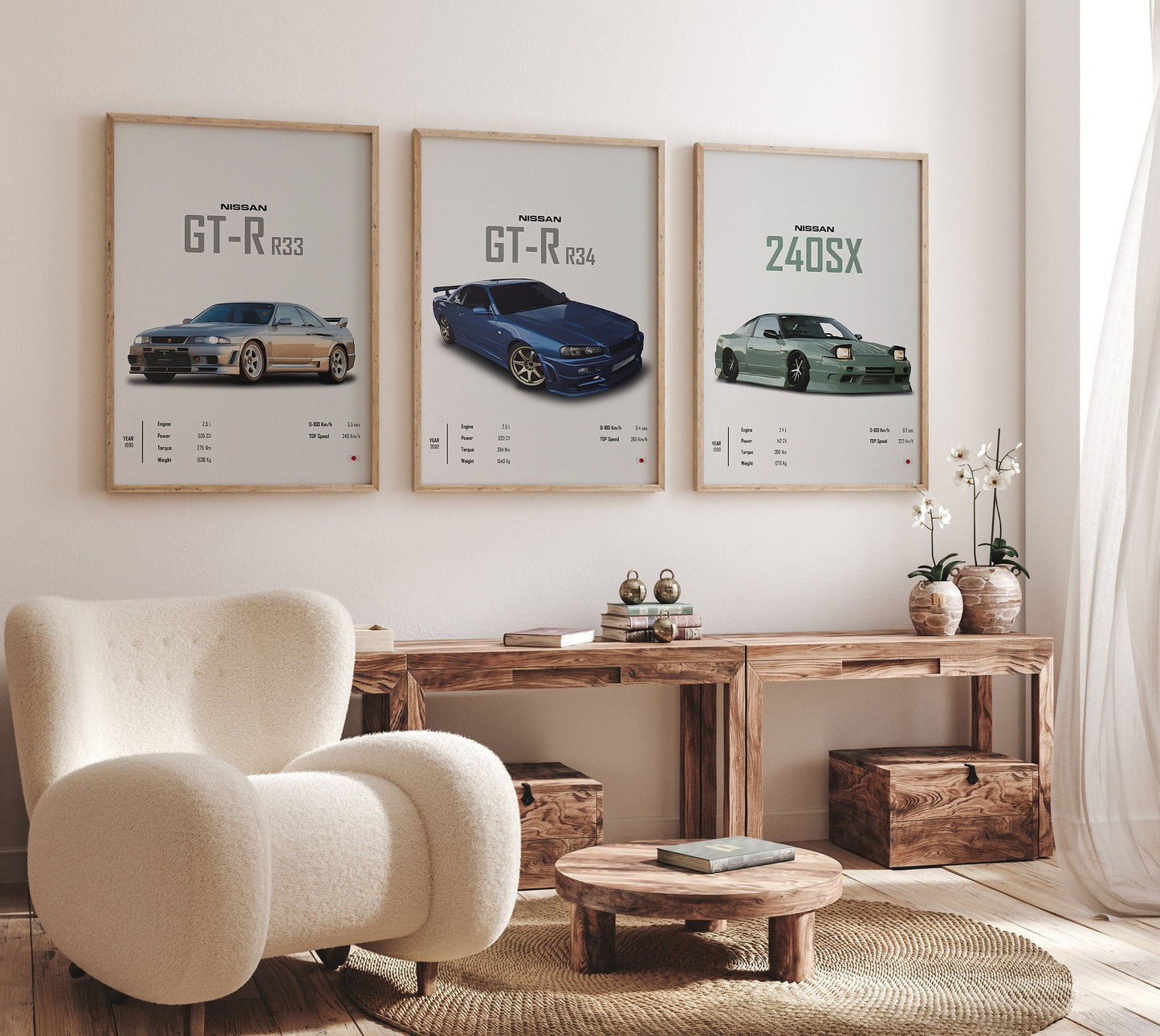 Poster Sportwagen NISSAN GT-R SX Klassiker Legenden I Geschenk für ihn I Wohnzimmmer & Büro I Wand Deko I Print ohne Rahmen-2