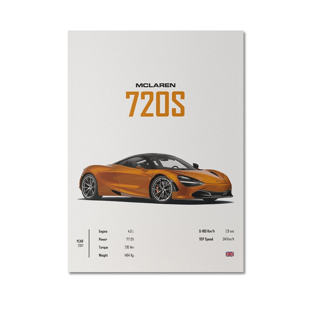 Poster Sportwagen AUDI BMW PORSCHE Mclaren Klassiker Legenden I Geschenk für ihn I Wohnzimmmer & Büro I Wand Deko I Print ohne Rahmen-4