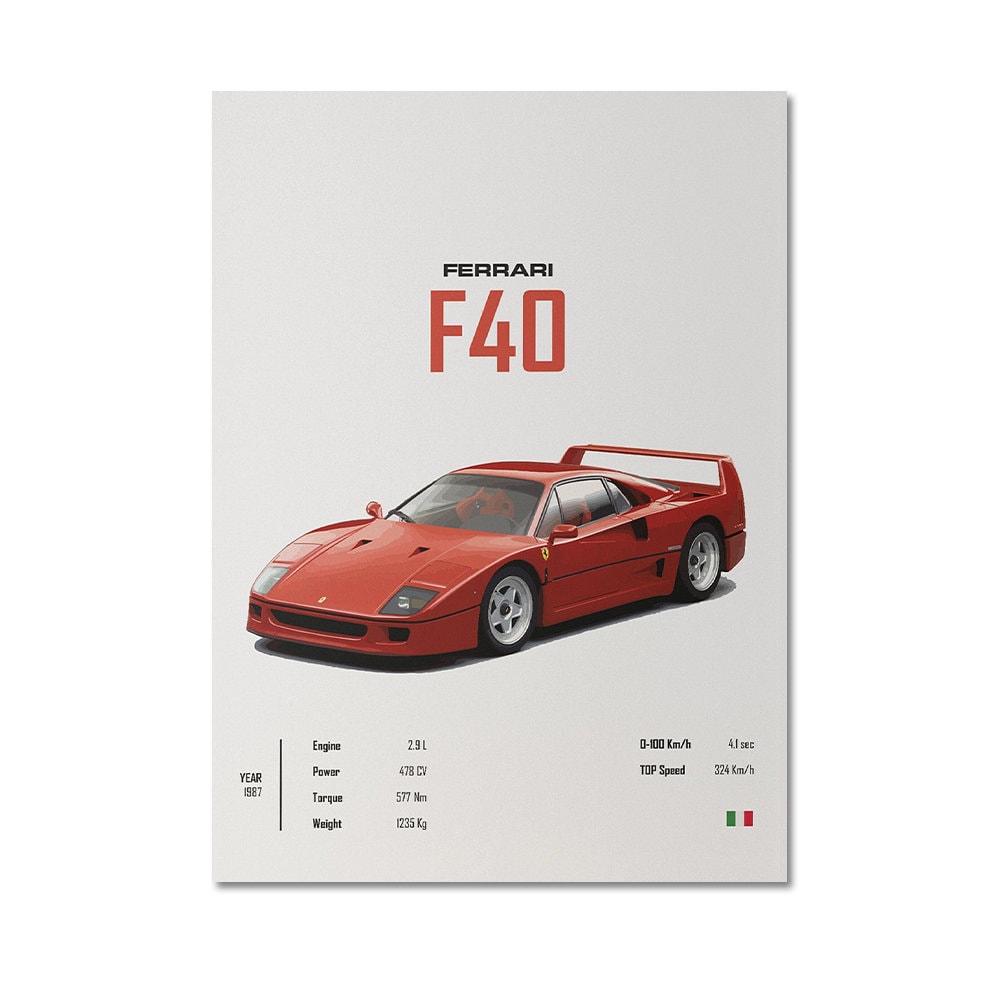 Poster Sportwagen FERRARI ENZO F40 Klassiker Legenden I Geschenk für ihn I Wohnzimmmer & Büro I Wand Deko I Print ohne Rahmen-6