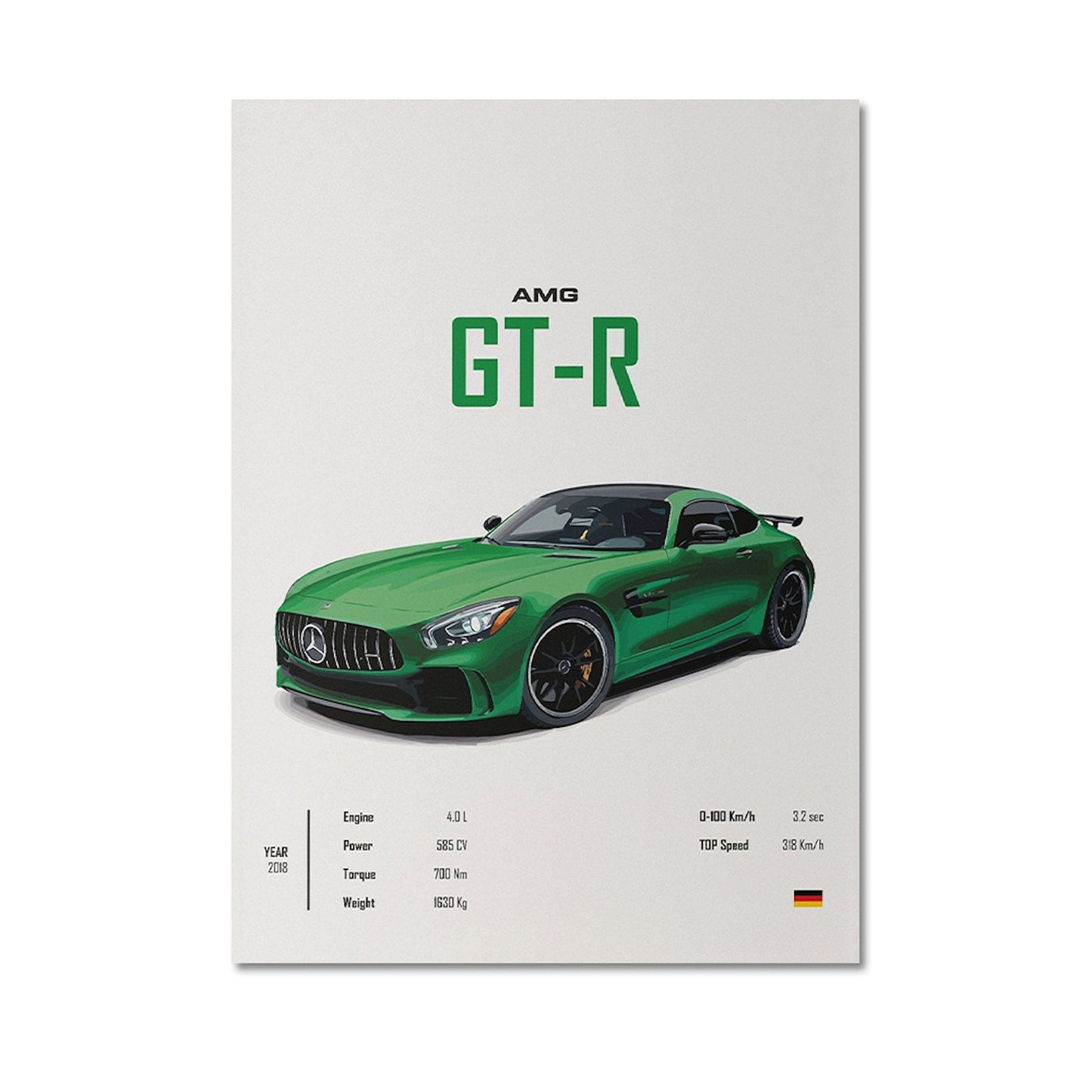 Poster Sportwagen PORSCHE 911 AUDI Rs MERCEDES Amg Gtr  Super Sport Auto I Geschenk für ihn I Wohnzimmmer Büro I Wand Deko PrintIohne Rahmen-6