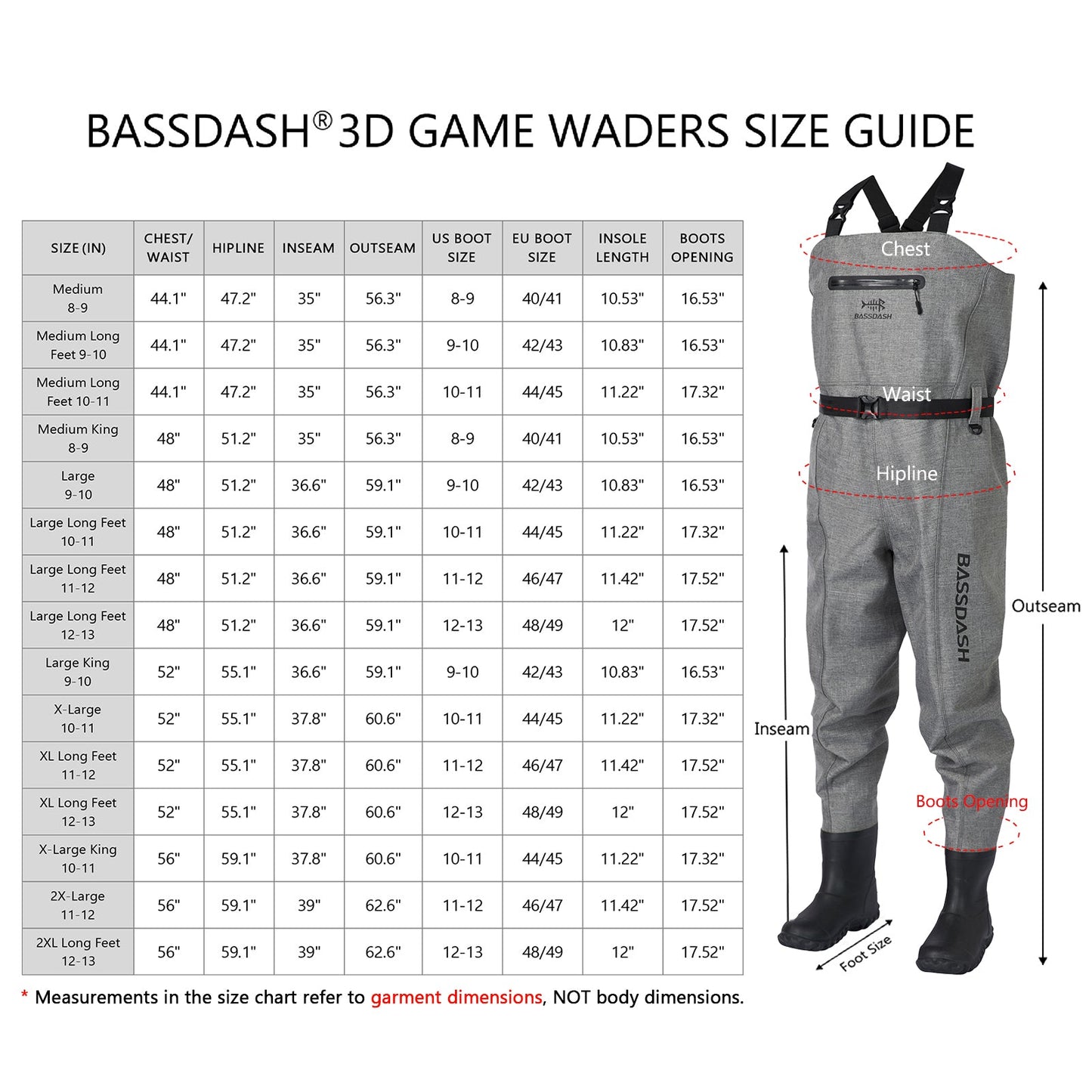 Men's 3D PVC Game Wader (Heather Grey) - Boot Foot-3