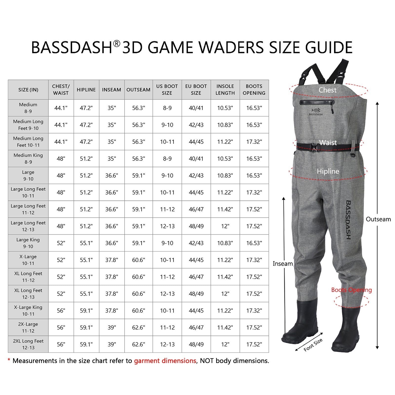 Men's 3D PVC Game Wader (Heather Grey) - Boot Foot-3