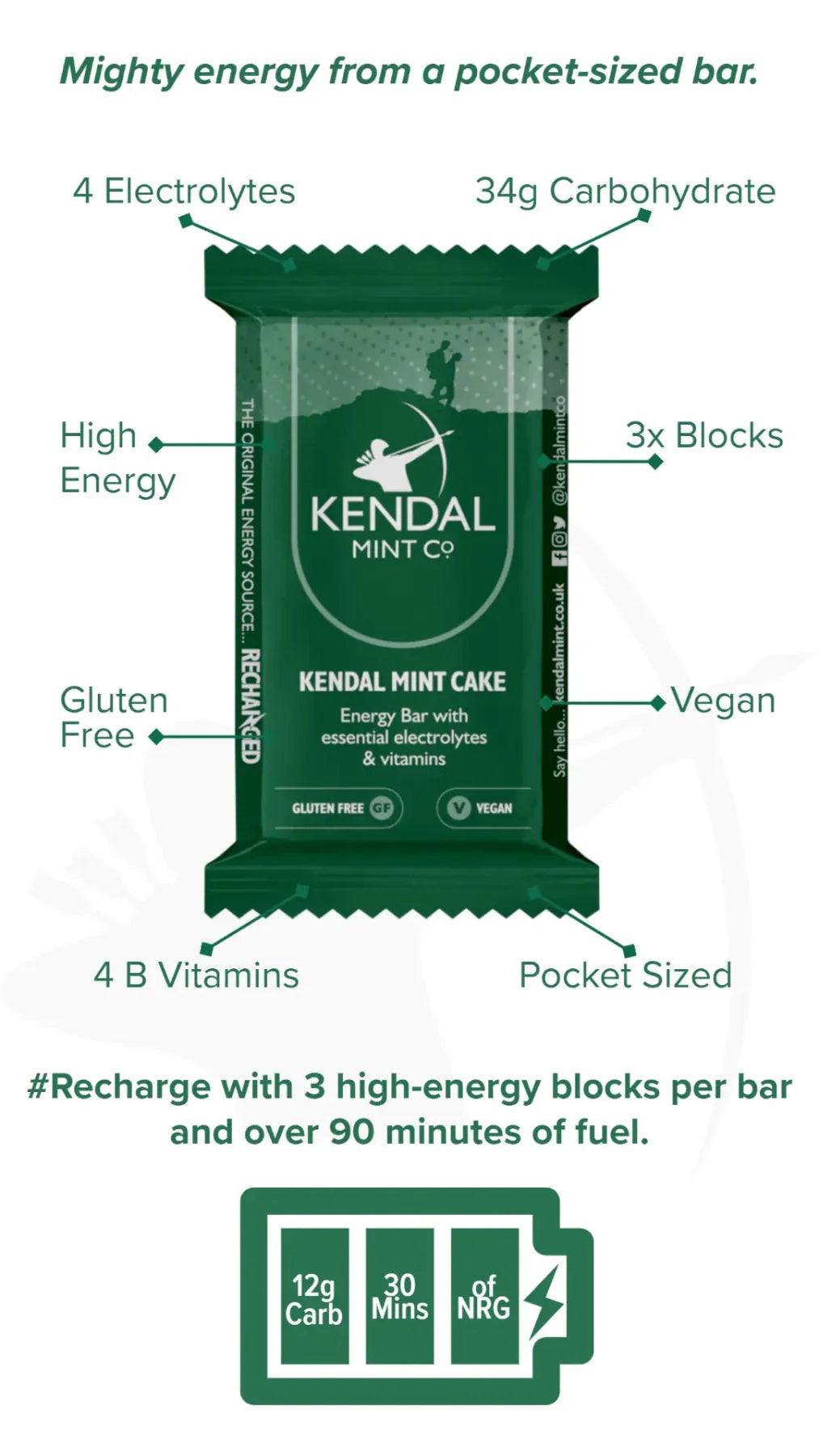 KMC NRG BAR Kendal Mint Cake Recharged Pocket-sized Energy Bar 35g-2