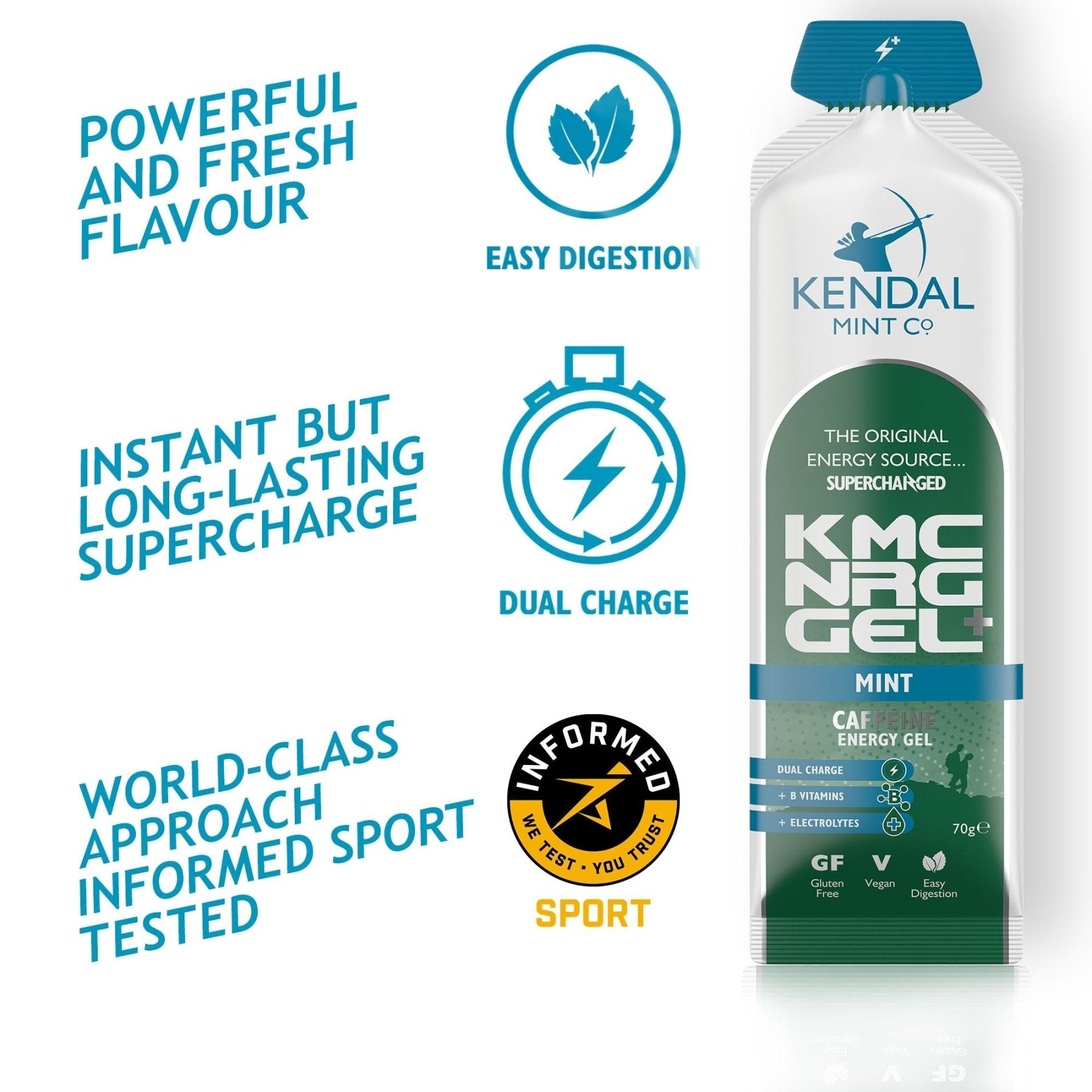 KMC NRG GEL+ Mint Caffeine Energy Gel 70g-1